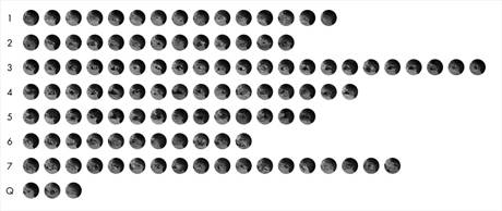 Tableau d&rsquo;eclats, 2013  &raquo; Klicken zum Vergr&ouml;ssern ->